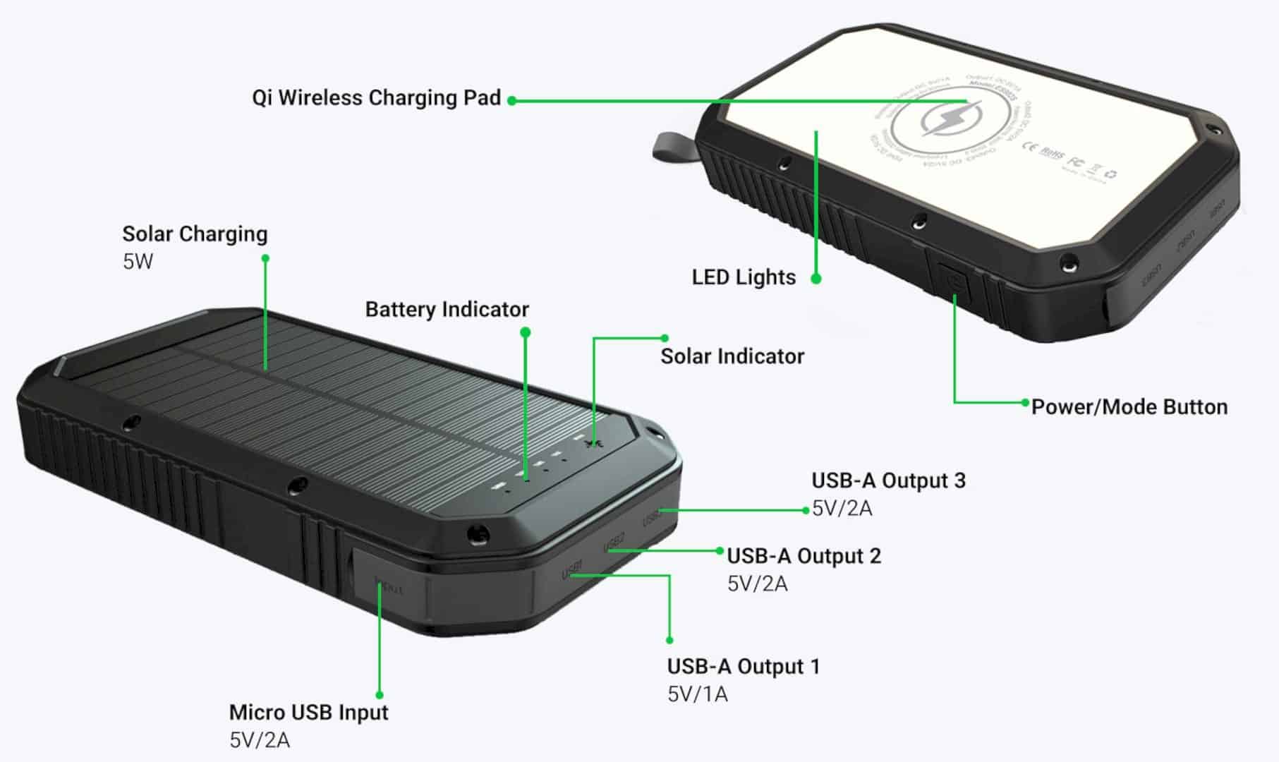 Halo Power Bank 5