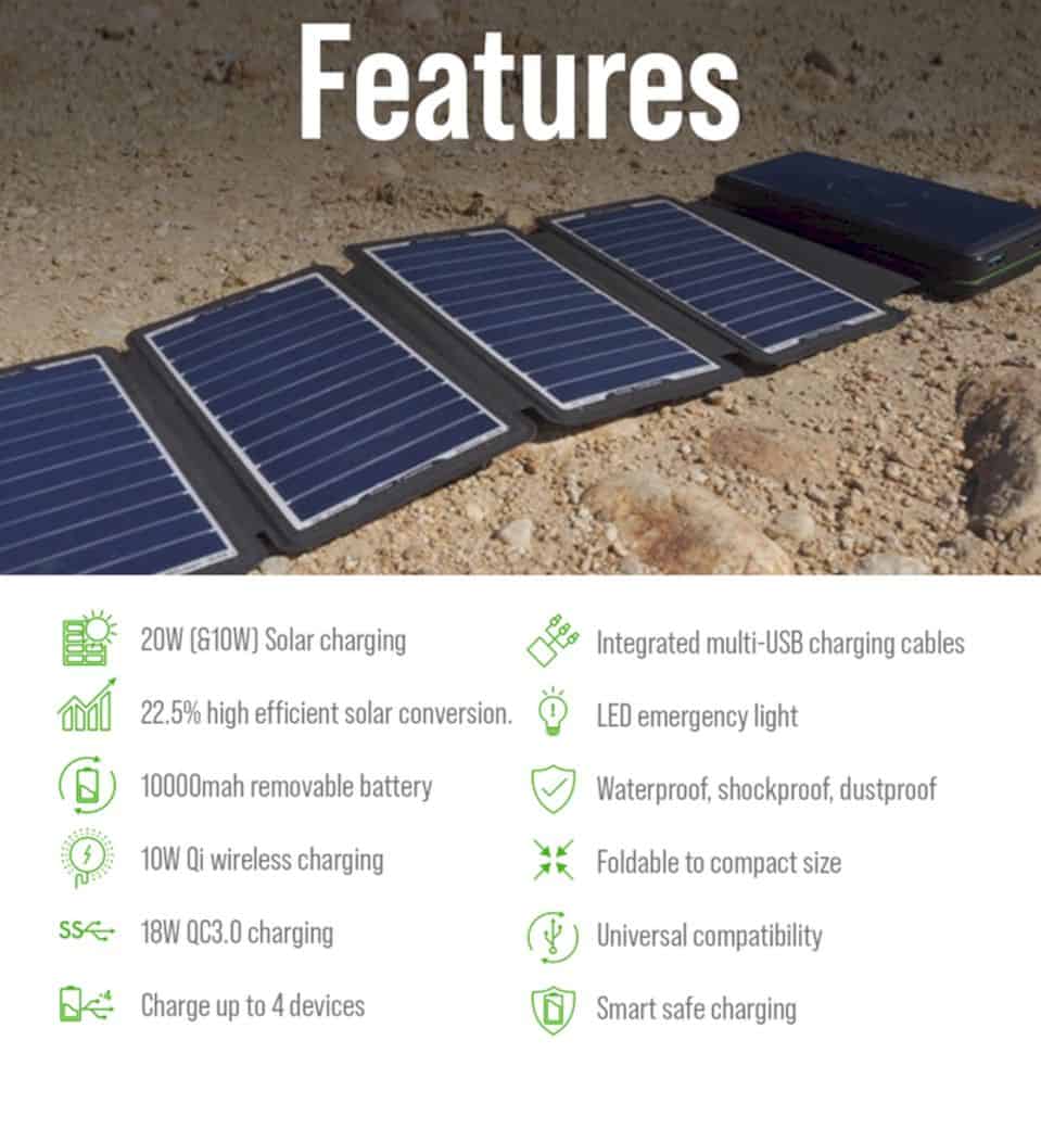  a ability banking venture is ane of the things that is a must for lots of people to tending accuse their  SolarBar: The Highly Efficient Folding Solar Panel as well as Wireless Charger