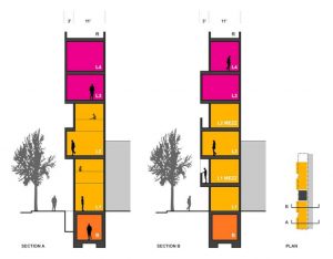 Xs House By Is Architect 1